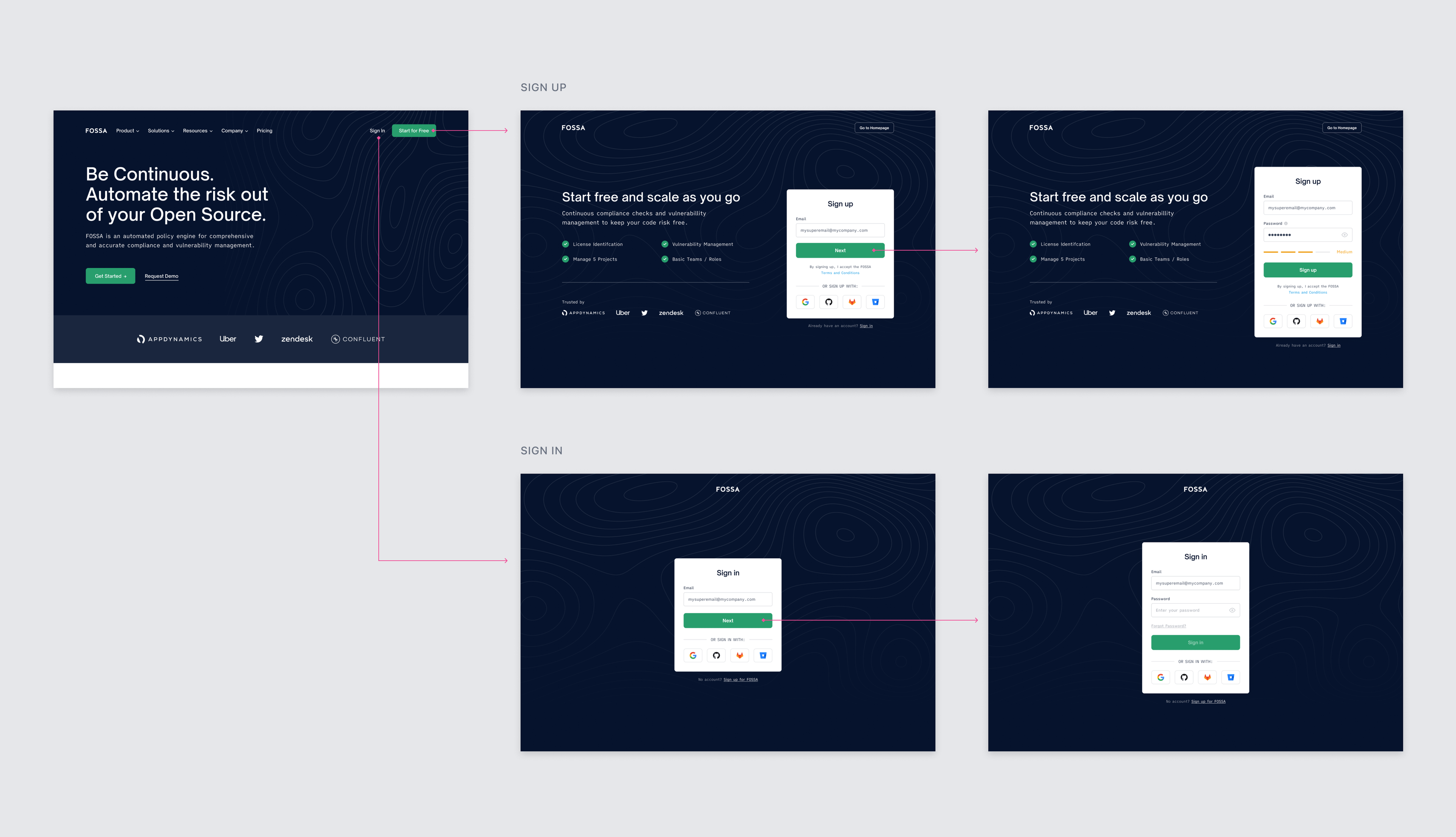 Updated login/sign up flows